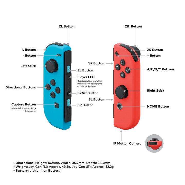 Nintendo Switch Joycon