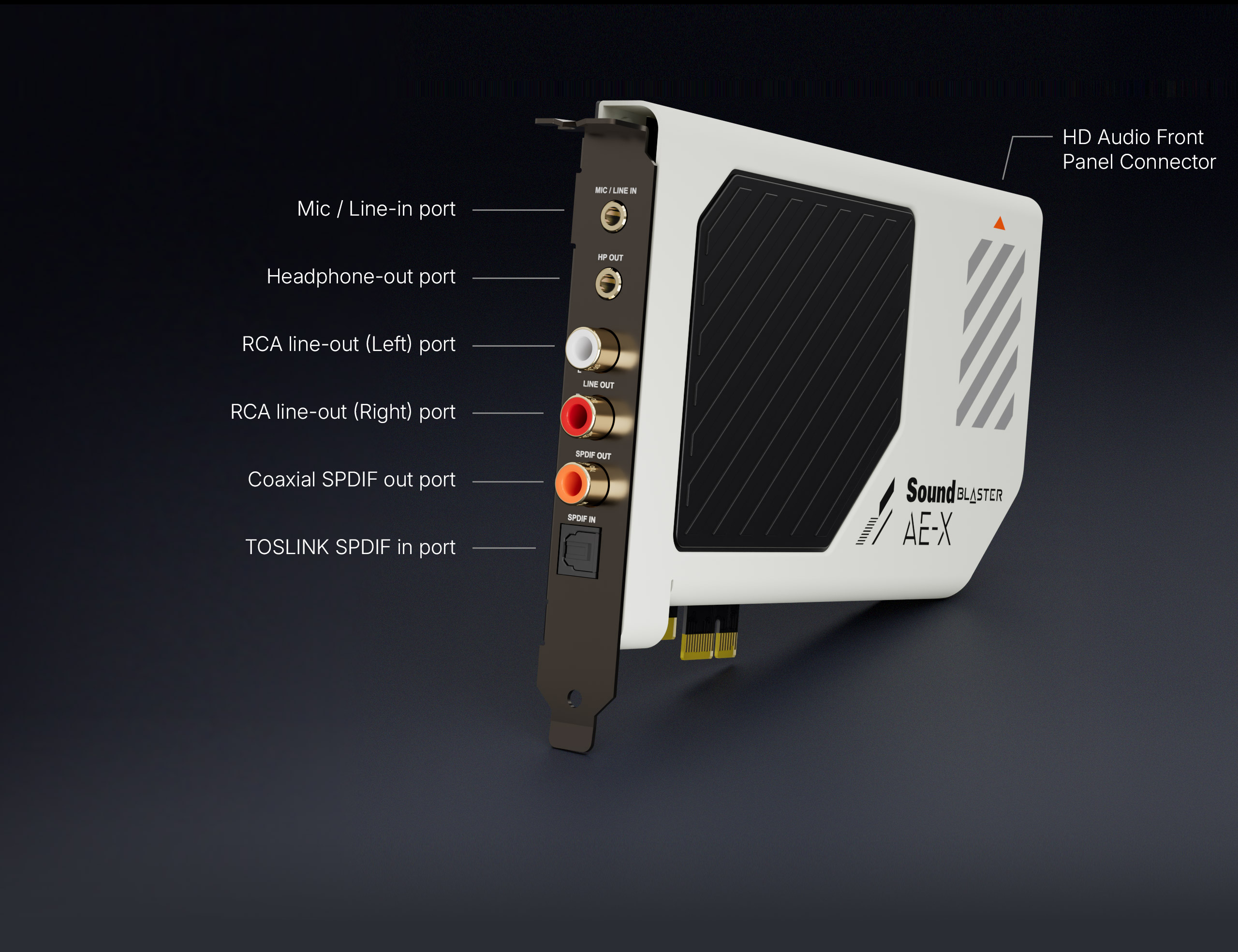 Creative Sound Blaster AE-X: la scheda audio PCIe premium per audiofili e gamer 1 Sound Blaster AE-X connessioni